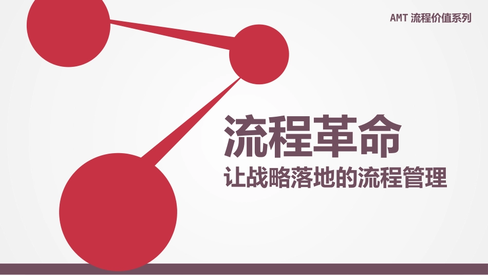 教材-《流程革命：让战略落地的流程管理》.pptx_第1页