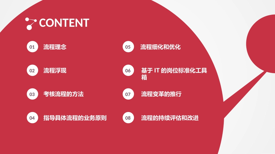 教材-《流程革命：让战略落地的流程管理》.pptx_第2页