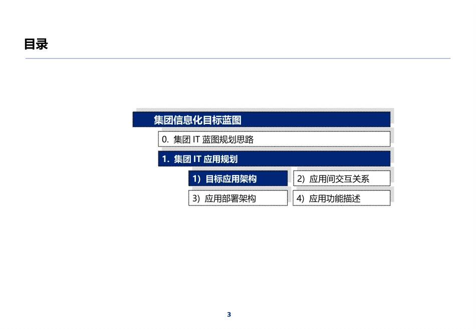 100 案例-集团IT蓝图总体规划报告.pptx_第3页