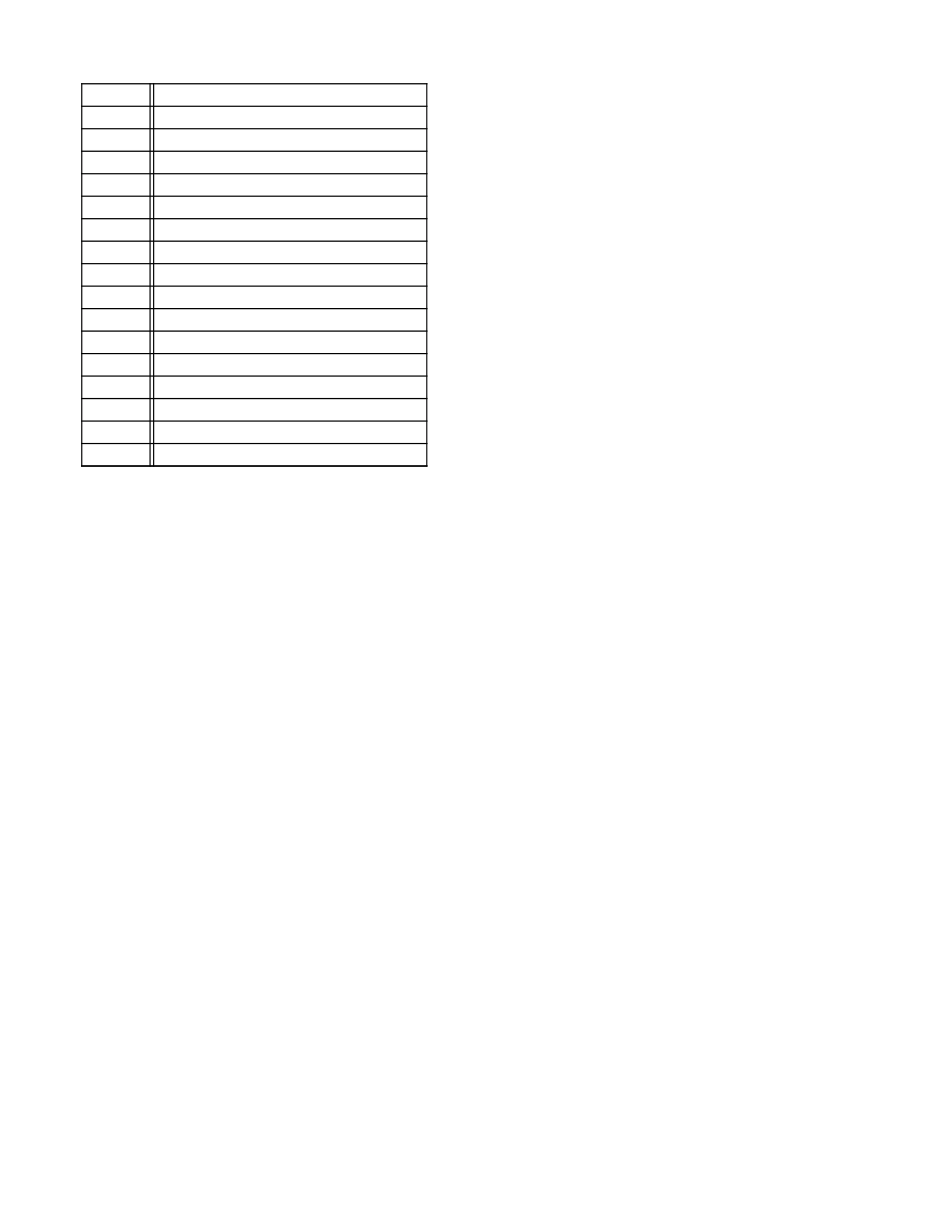 SAP数据字典（透明表）.xlsx_第2页