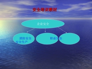 安全培训教材.ppt