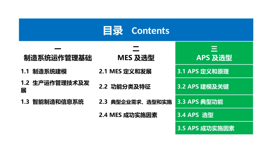 MES和APS选型.pptx_第2页