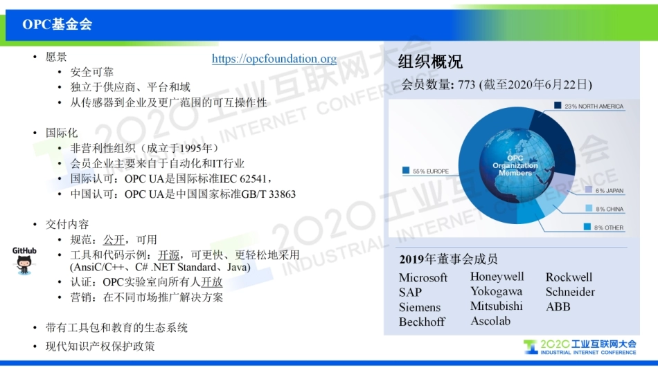 OPC 统一架构.pdf_第2页