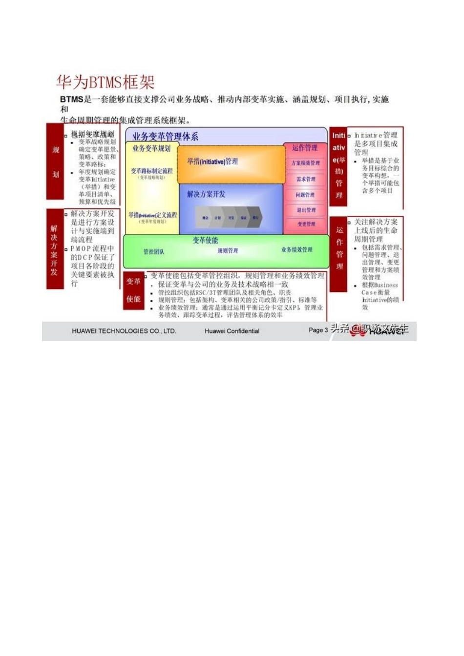 华为变革管理2.0_1.docx_第3页