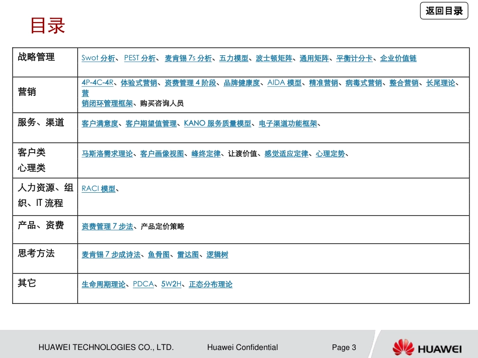 华为-咨询方法论梳理.pdf_第3页