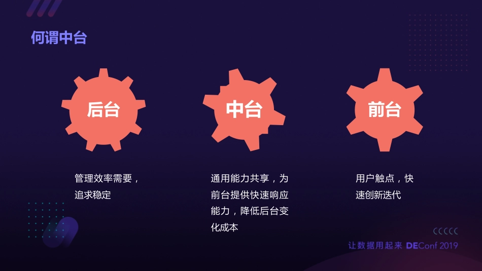 数据中台建设.pdf_第2页