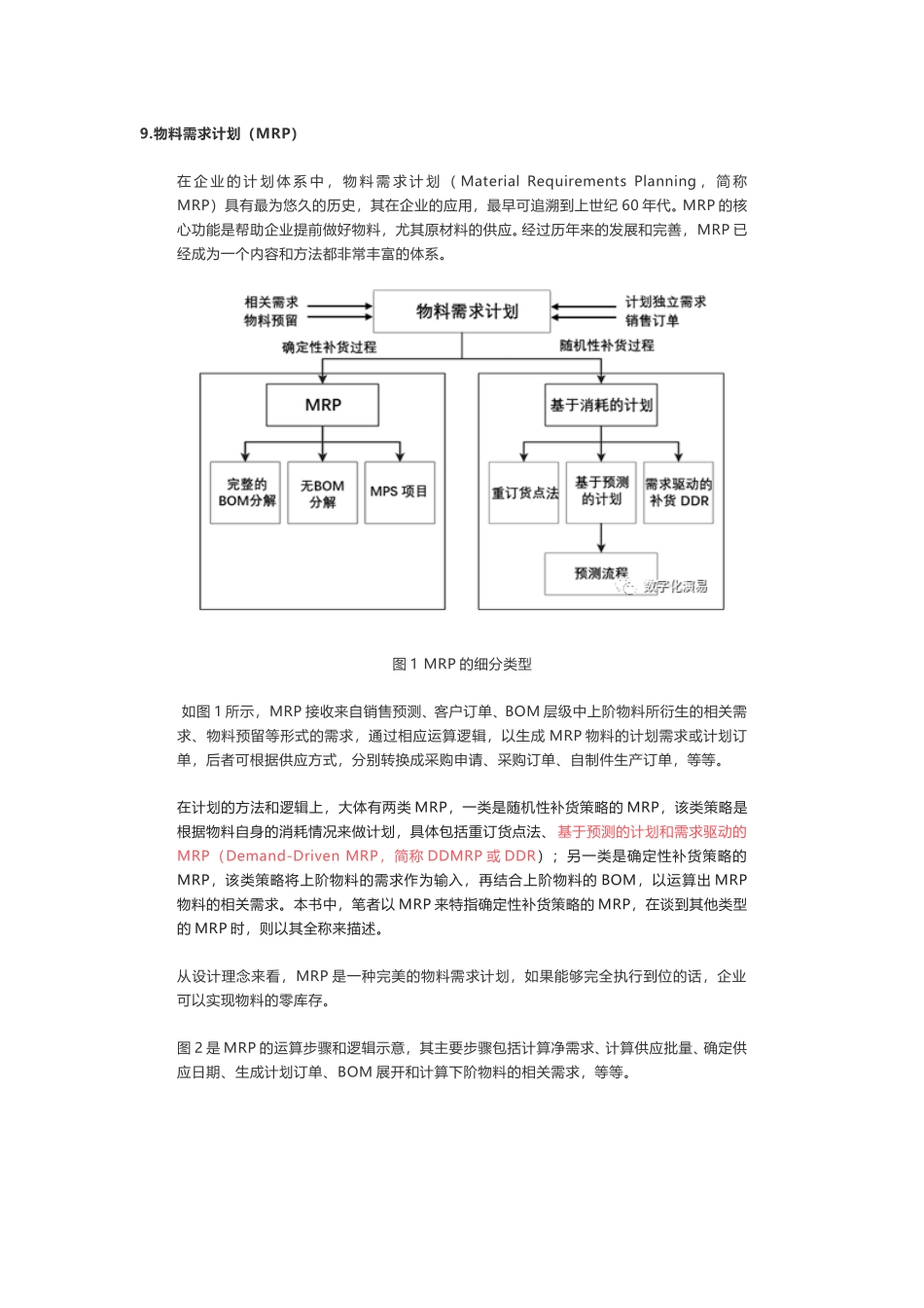 物料需求计划.doc_第1页