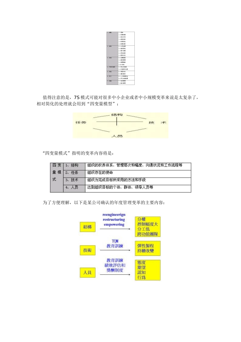 一箭射穿执行力：企业变革管理的.doc_第3页