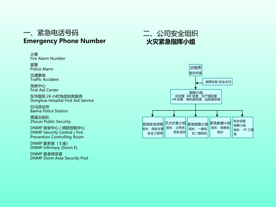 大集团员工安全手册.pptx_第1页