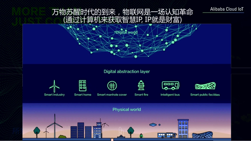 100  阿里云：工业4.0中国之路的探索.pdf_第3页