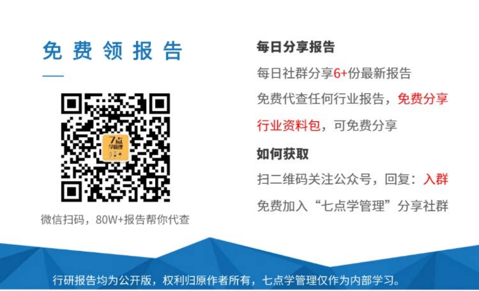 2022年赋能云助力中小企业加速向“专精特新”升级研究报告-75页.pdf_第2页