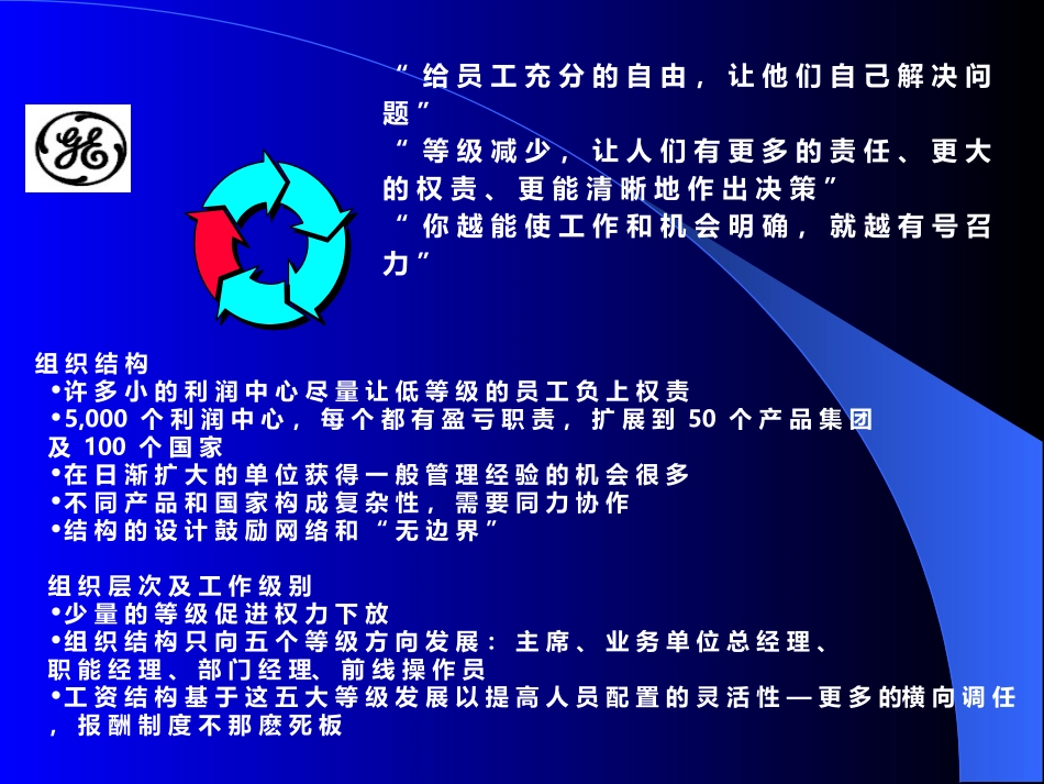 企业目标战略规划组织设计.ppt_第3页