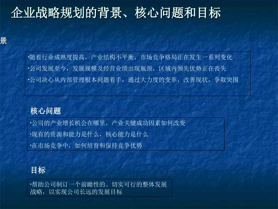 公司战略规划(机密文件).ppt_第1页