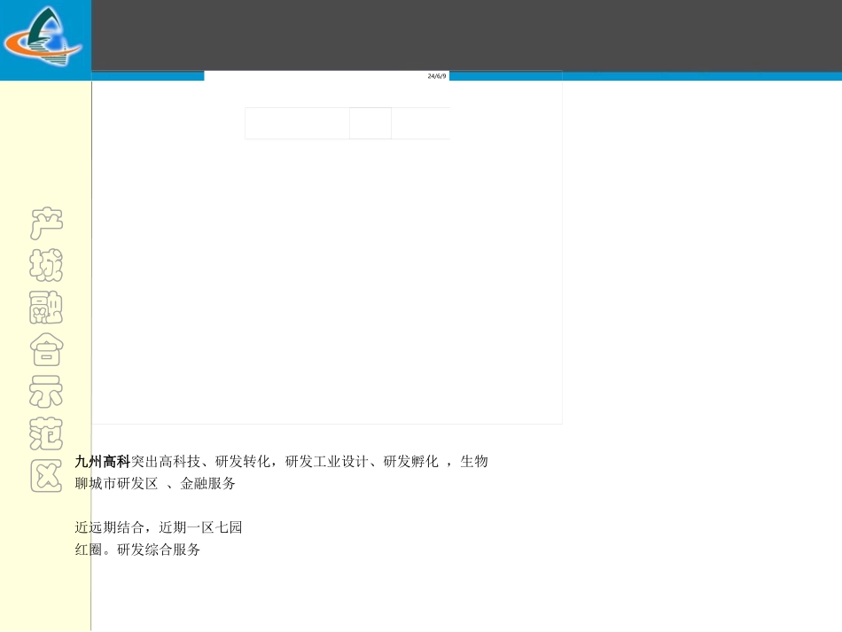聊城经济开发区空间战略规划.ppt_第2页