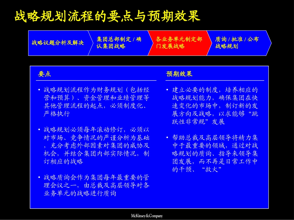 战略规划草案.ppt_第2页