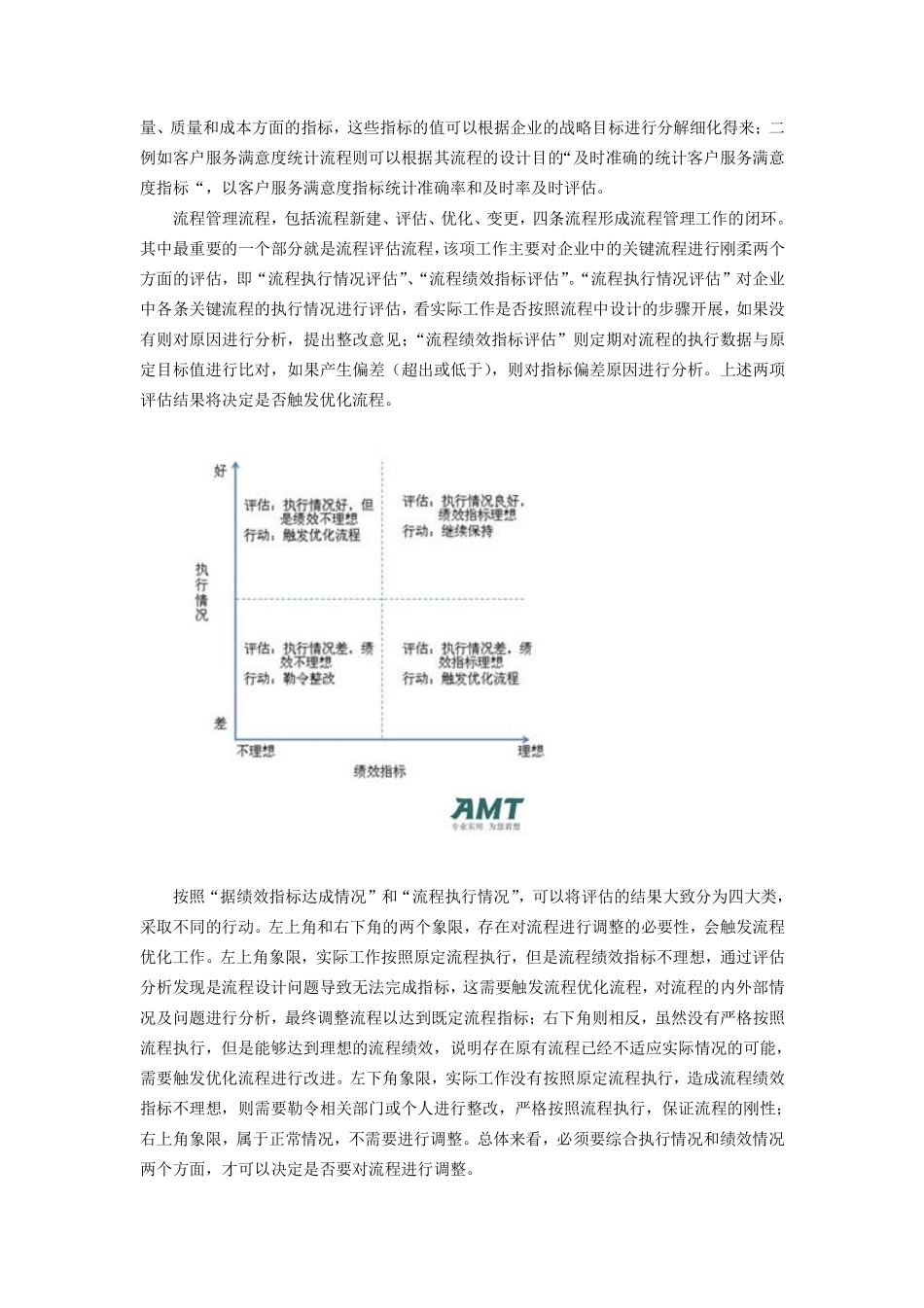 刚柔并济-流程管理支撑企业战略落地.pdf_第3页