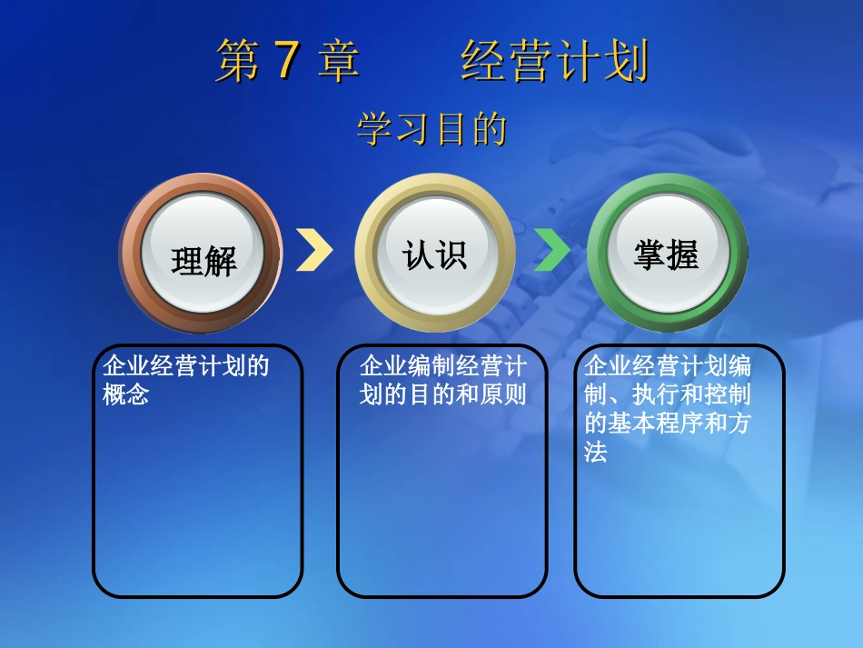 第7章经营计划.ppt_第3页