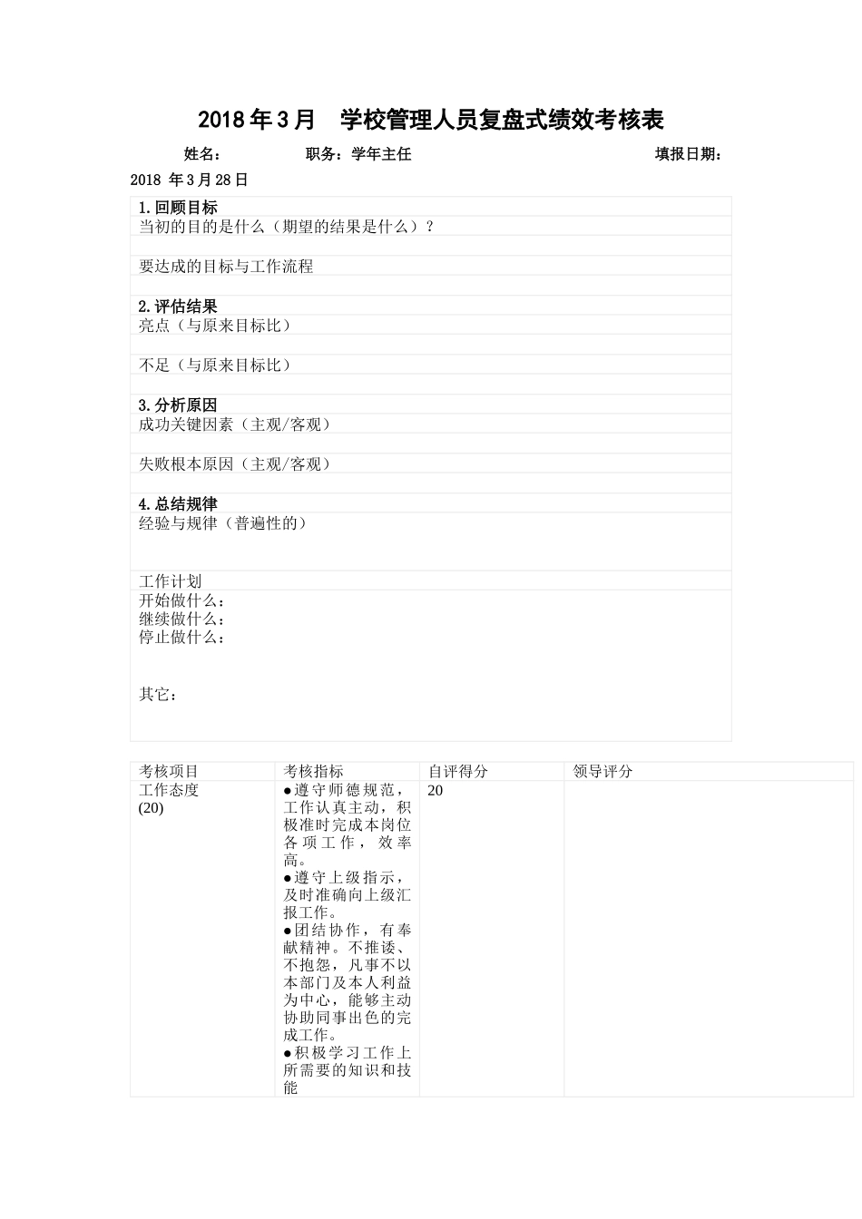 学校管理人员复盘绩效考核表.docx_第1页