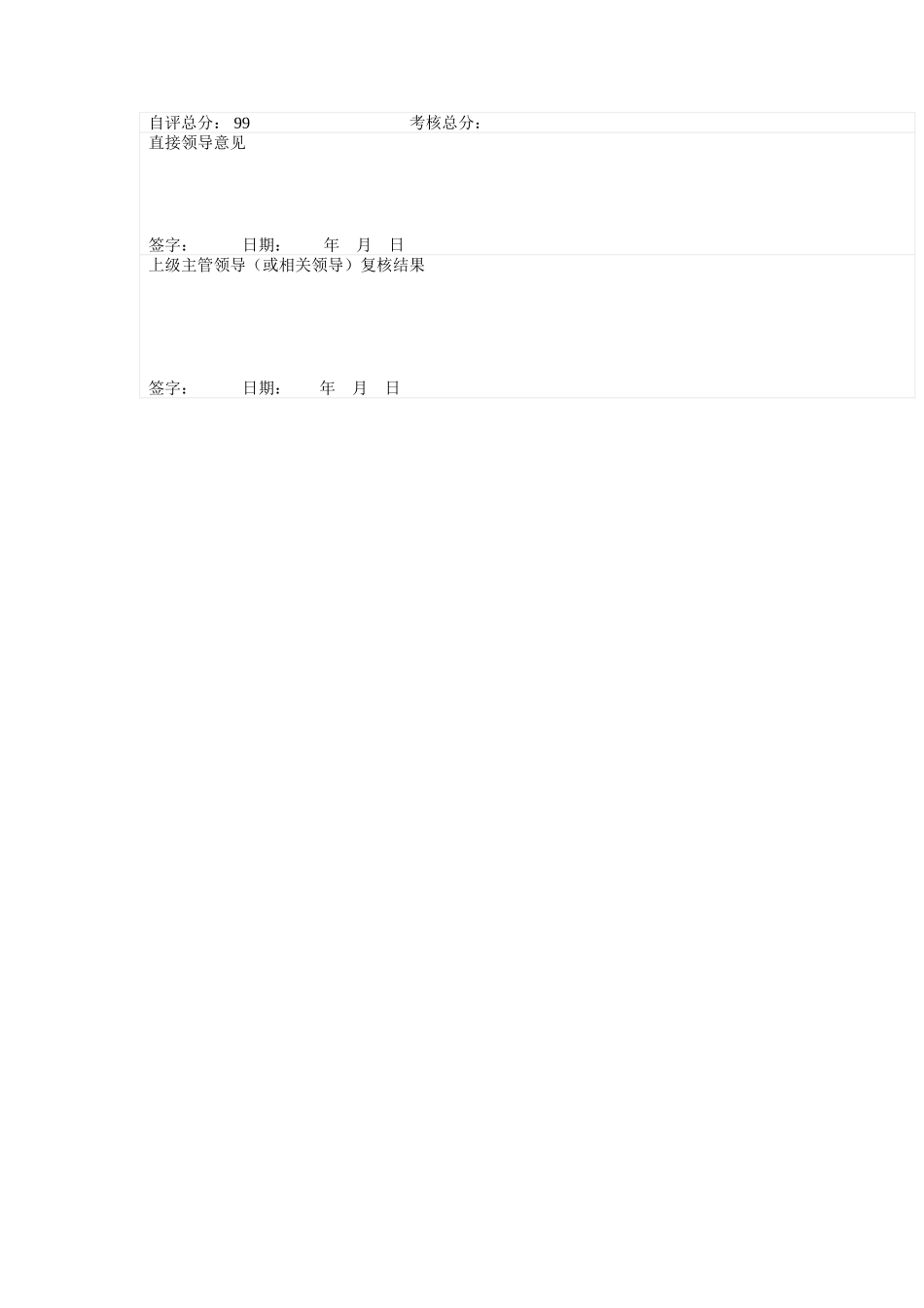 学校管理人员复盘绩效考核表.docx_第3页