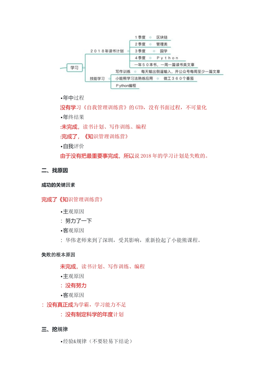 个人BSC复盘-2019.docx_第2页