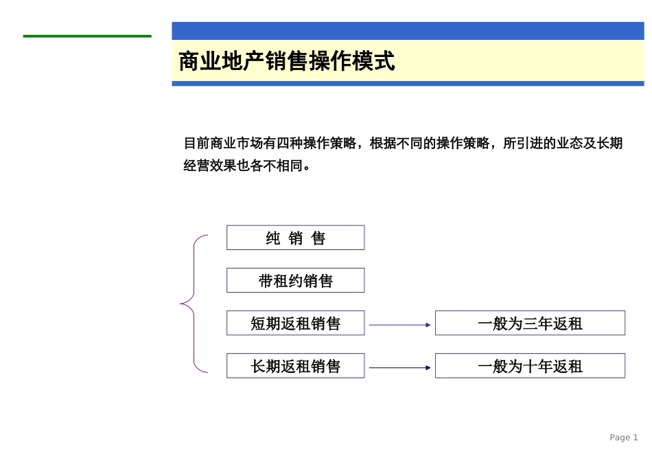 商业销售模式分析(1).ppt_第1页