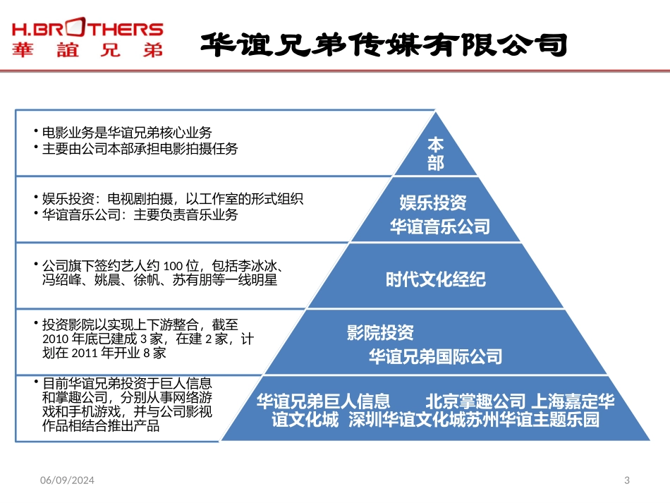华谊兄弟商业模式分析-final.pptx_第3页