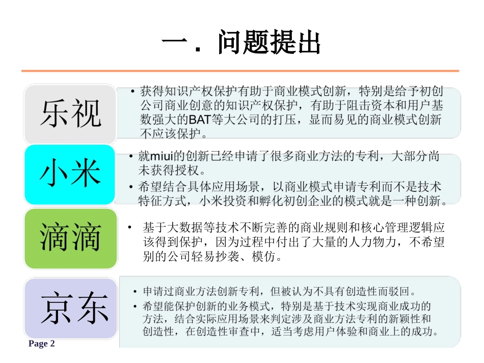 2朱武祥商业模式保护.ppt_第2页