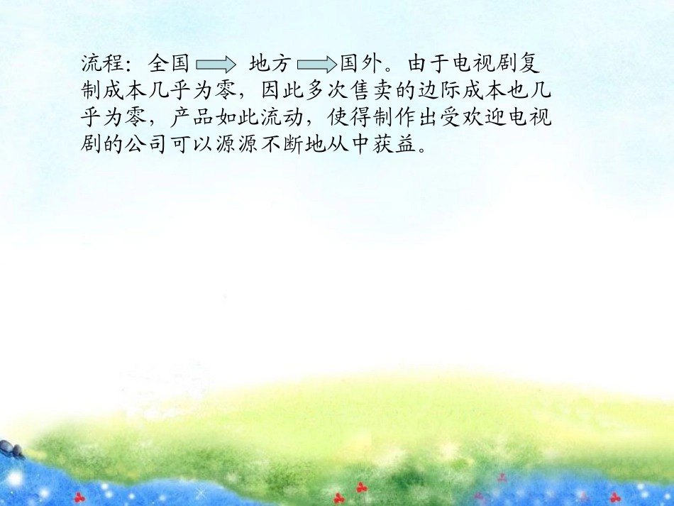 美剧的商业运作模式.ppt_第3页