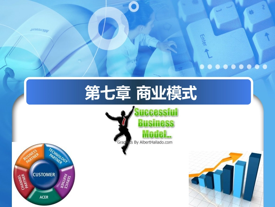 IT产品与营销(商业模式).ppt_第1页