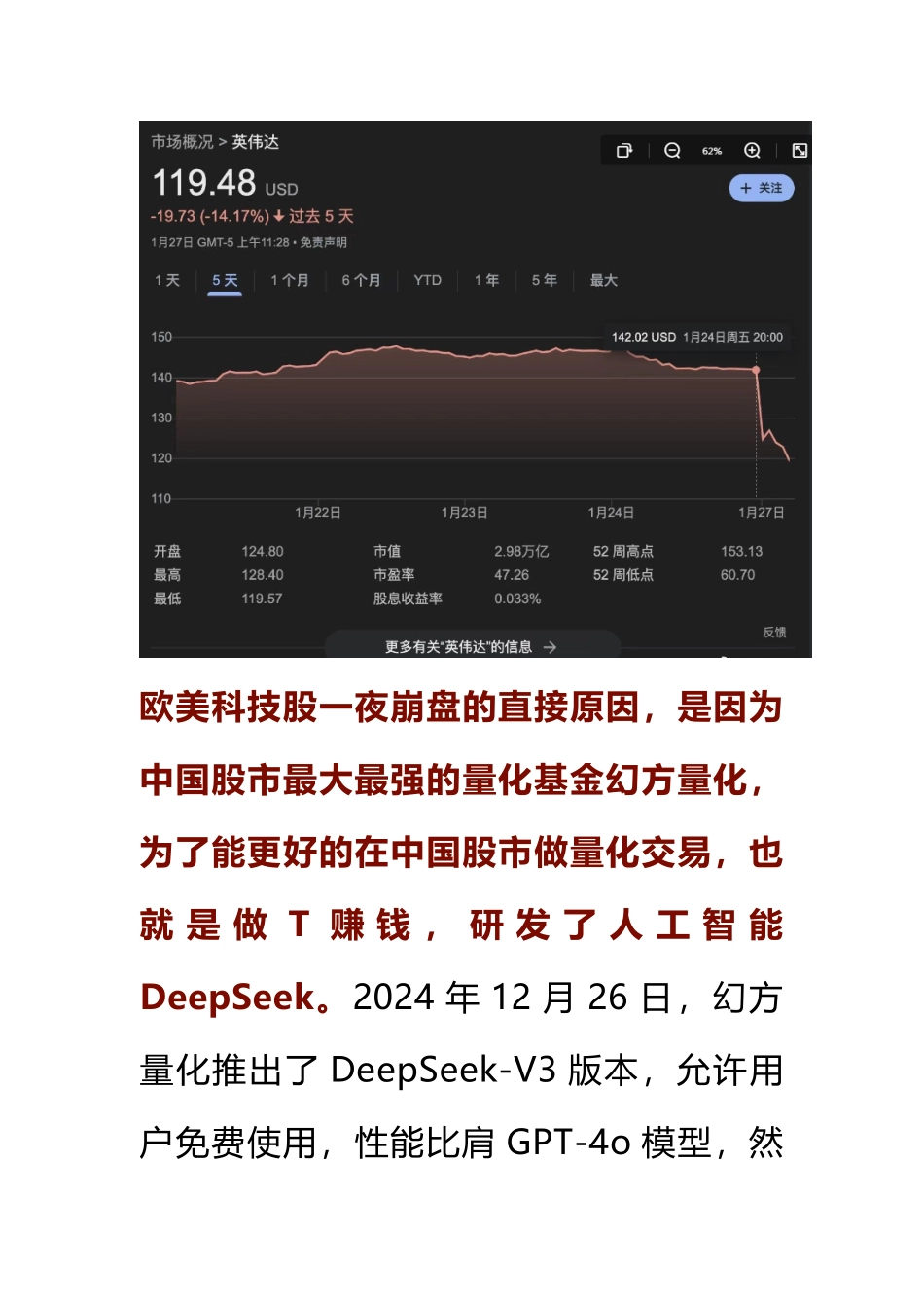 DeepSeek让全球AI算力需求减少9成，欧美科技股暴跌--。deepseek ，还真就是为了炒股的，只不过最终赚钱的方式阴差阳错的变成了爆破美股。.pdf_第3页