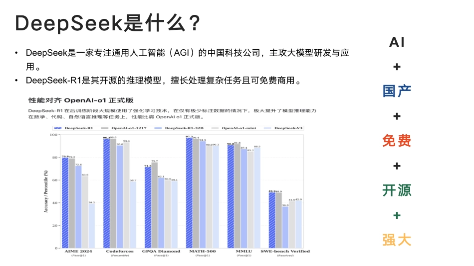 DeepSeek从入门到精通(20250204)(2).pdf_第3页