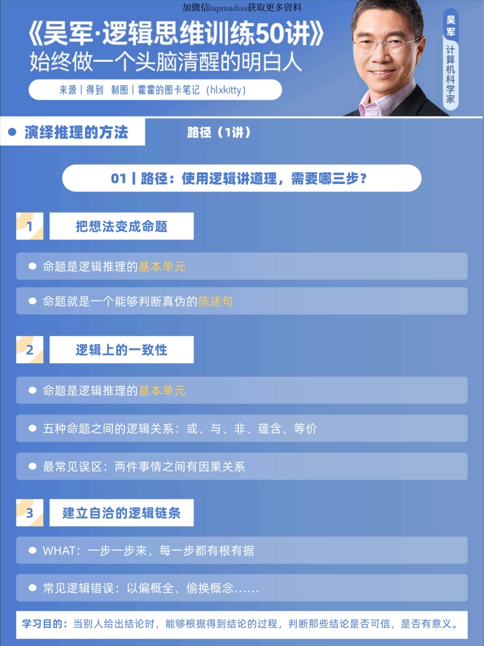 吴军丨逻辑思维训练 50讲.pdf_第1页