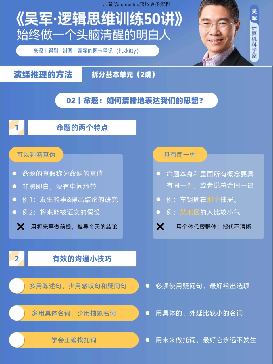 吴军丨逻辑思维训练 50讲.pdf_第2页