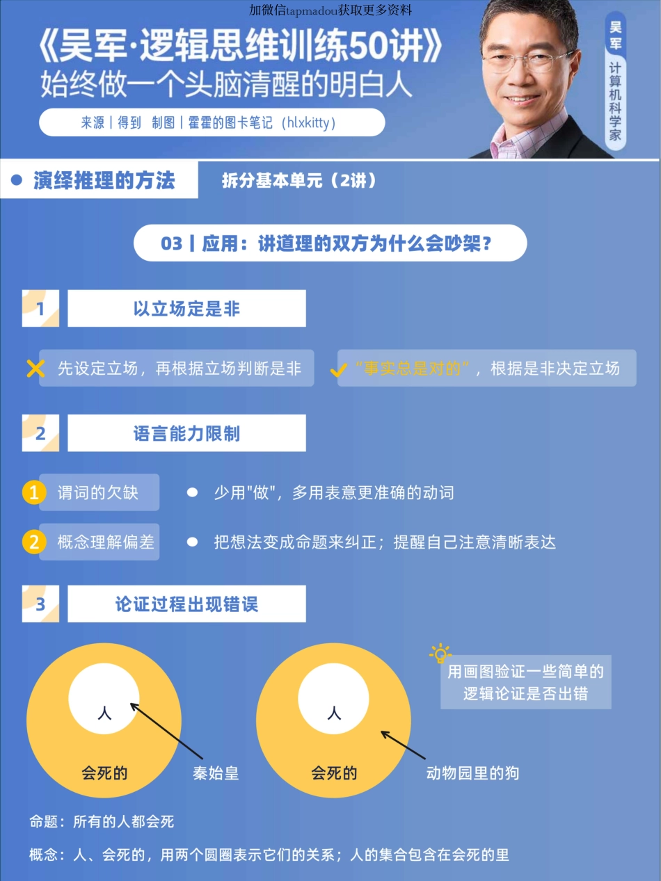 吴军丨逻辑思维训练 50讲.pdf_第3页
