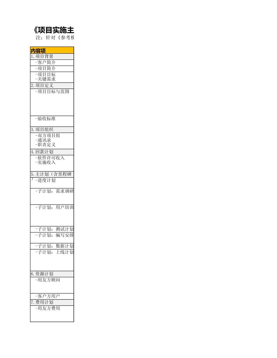 用友实施顾问指导手册-《项目实施主计划编制指导与交付路线图任务明细》.xlsx_第3页