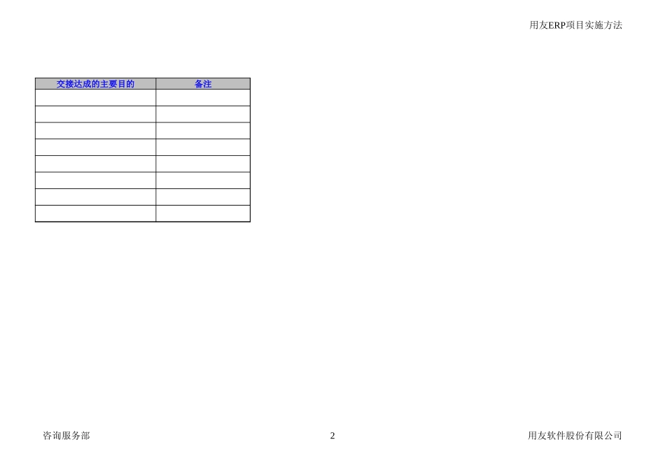 《项目交接计划》.xls_第2页