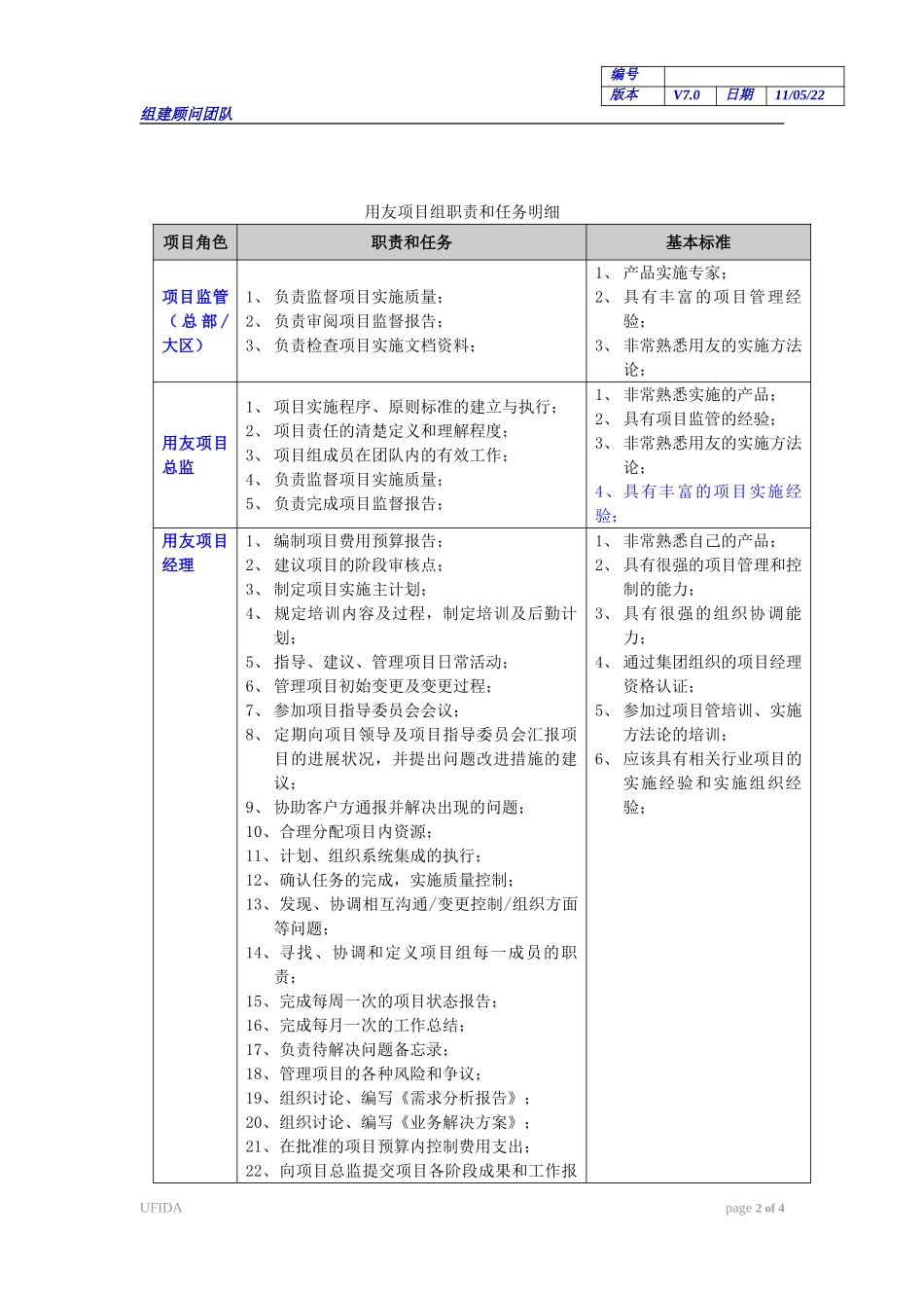 《用友项目组成员职责和任务》.doc_第2页