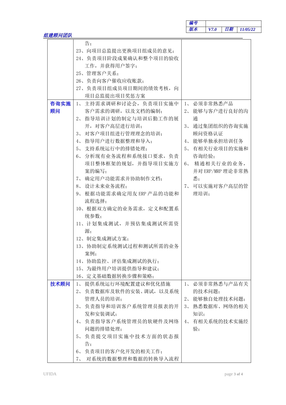 《用友项目组成员职责和任务》.doc_第3页