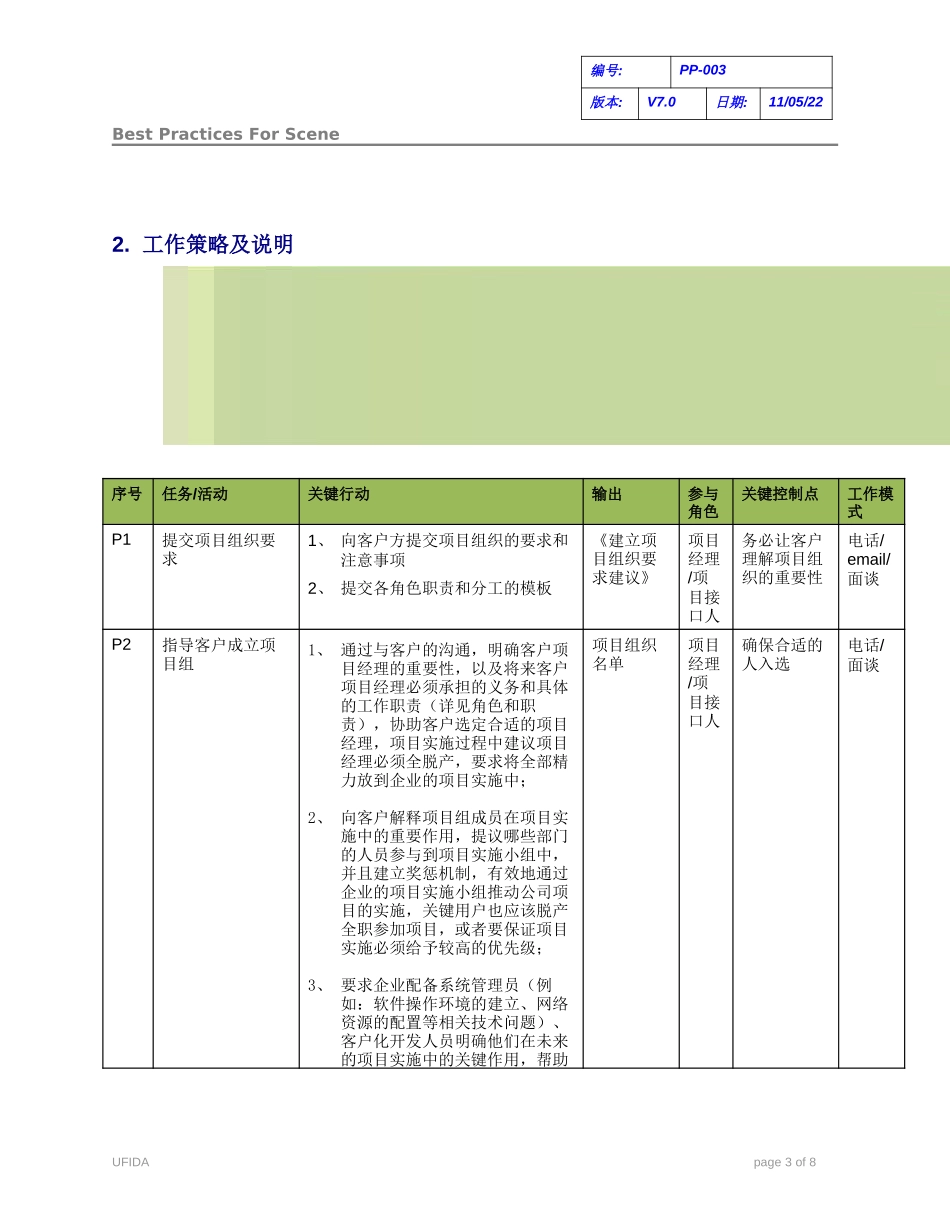 C010102-PP-003-建立客户实施组织.doc_第3页