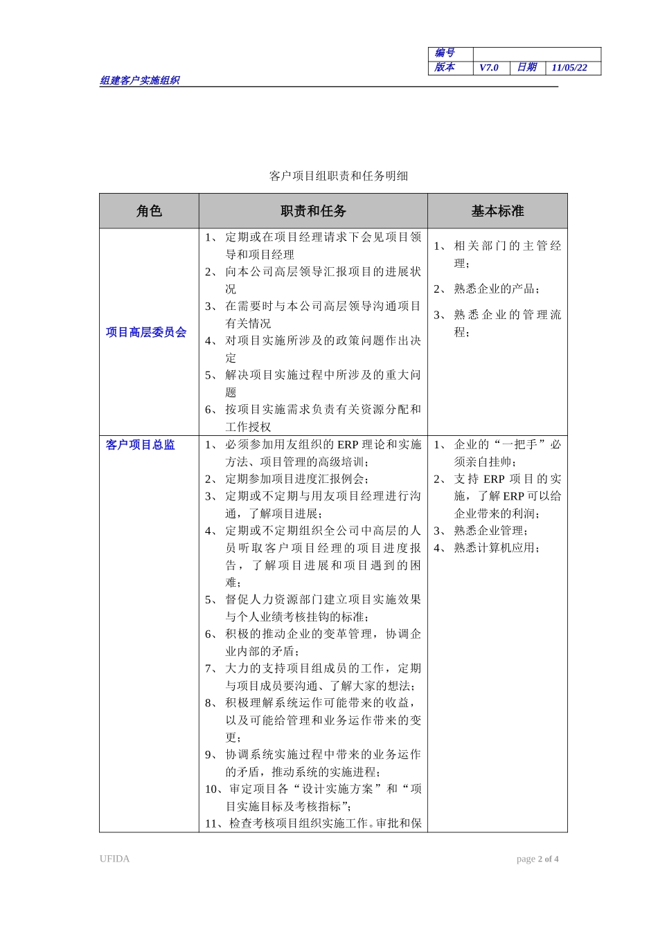 《客户方项目组成员职责和任务》.doc_第2页