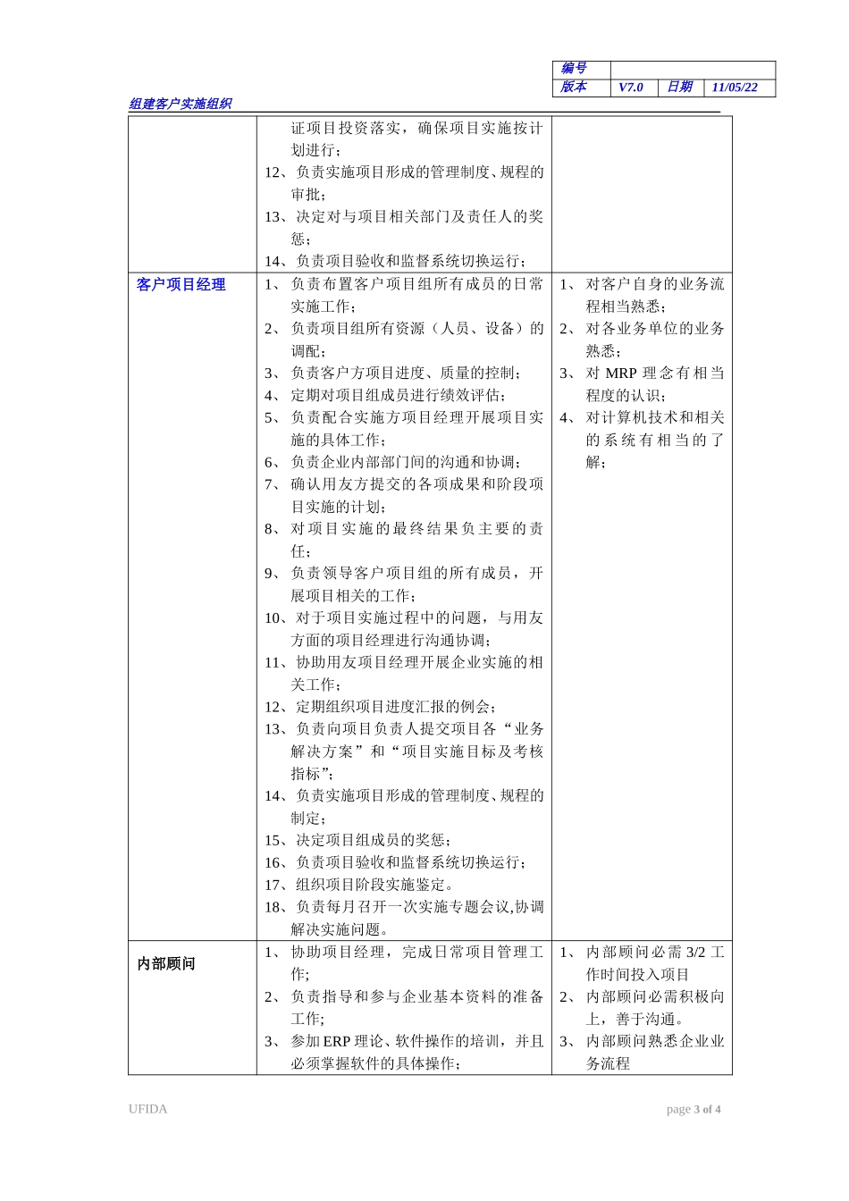 《客户方项目组成员职责和任务》.doc_第3页