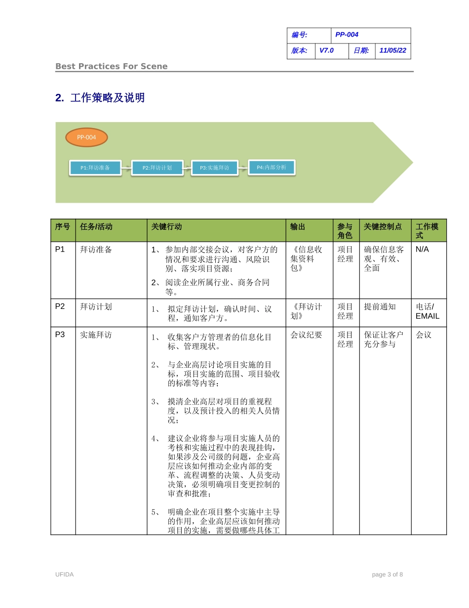 C010102-PP-004-首次拜访.doc_第3页