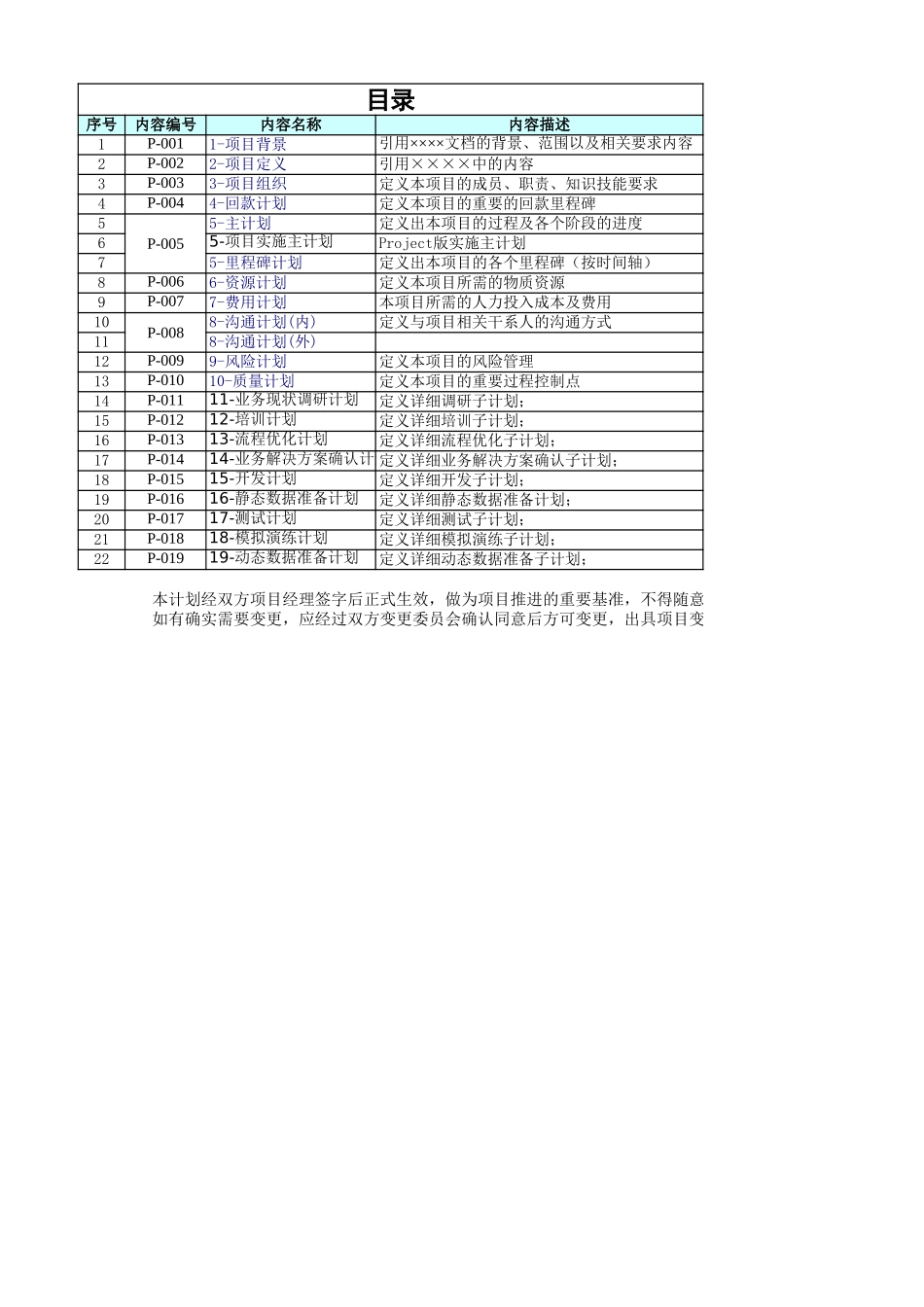 《项目详细计划》.xls_第2页