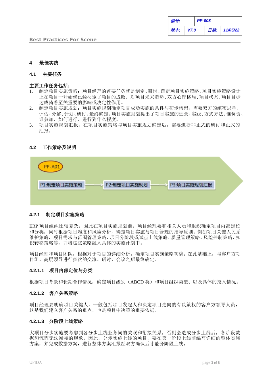 C010102-PP-A01-制定项目实施规划(工作模式).doc_第3页
