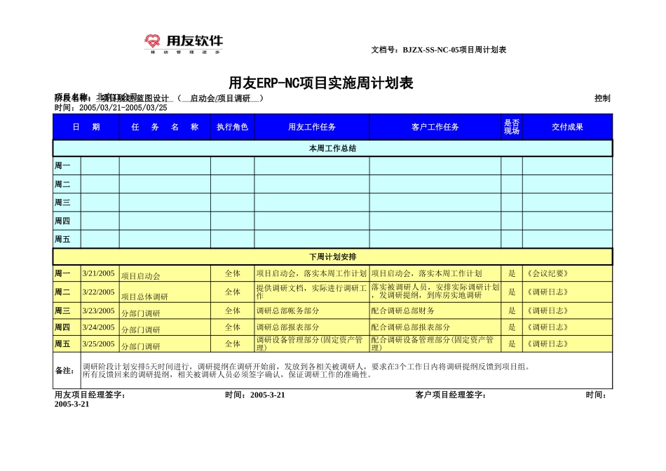 P1.08.1.03-参考模板-项目两周滚动计划表(周计划周总结).xls_第1页
