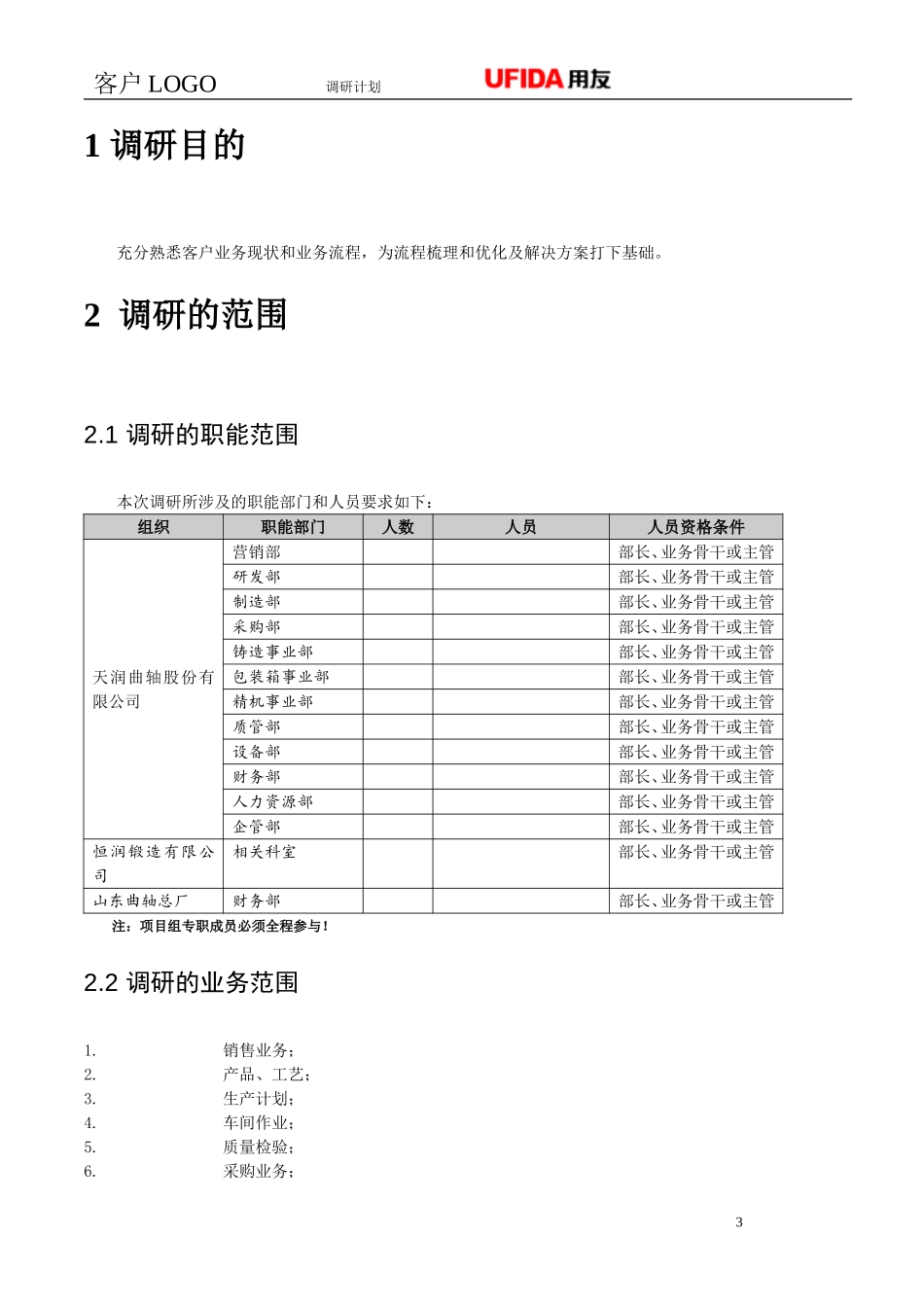 P1.08.2.01-参考模板-项目需求调研计划（业务现状调研）.doc_第3页