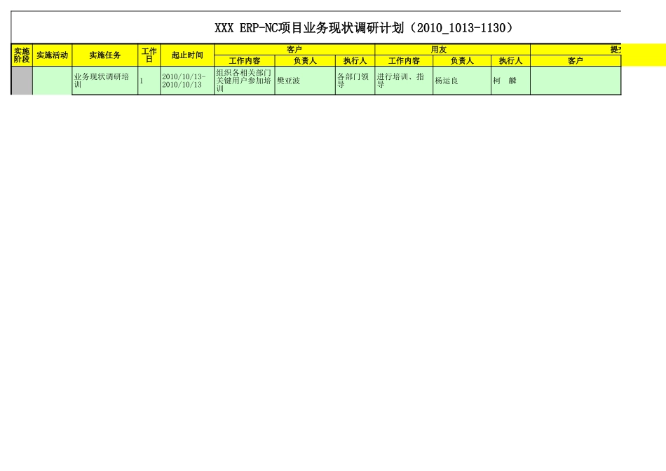 P1.08.2.01-参考模板-项目需求调研计划（业务现状调研）.xls_第1页