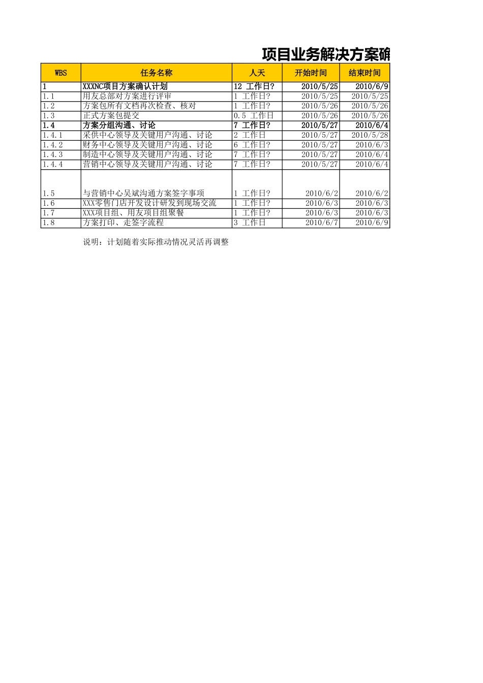 P1.08.2.04-参考模板-项目业务解决方案确认计划安排.xls_第1页