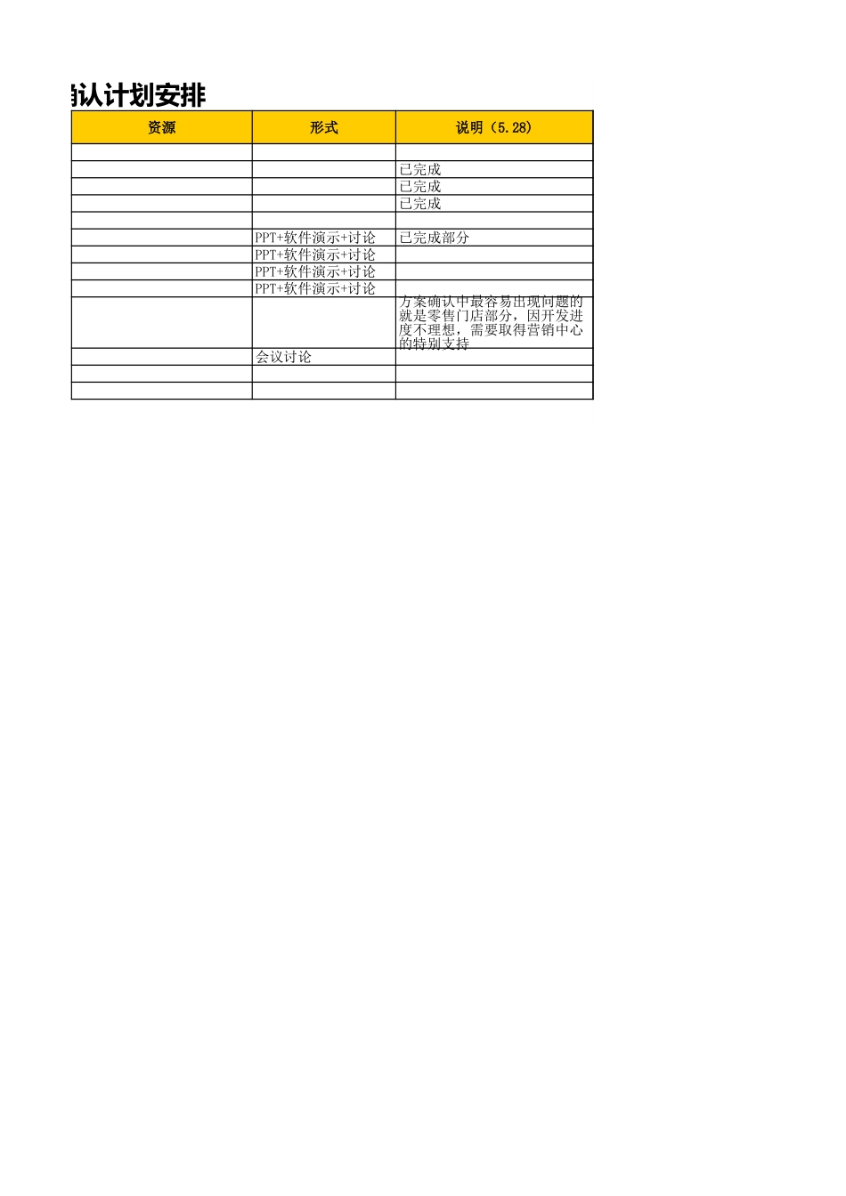 P1.08.2.04-参考模板-项目业务解决方案确认计划安排.xls_第2页