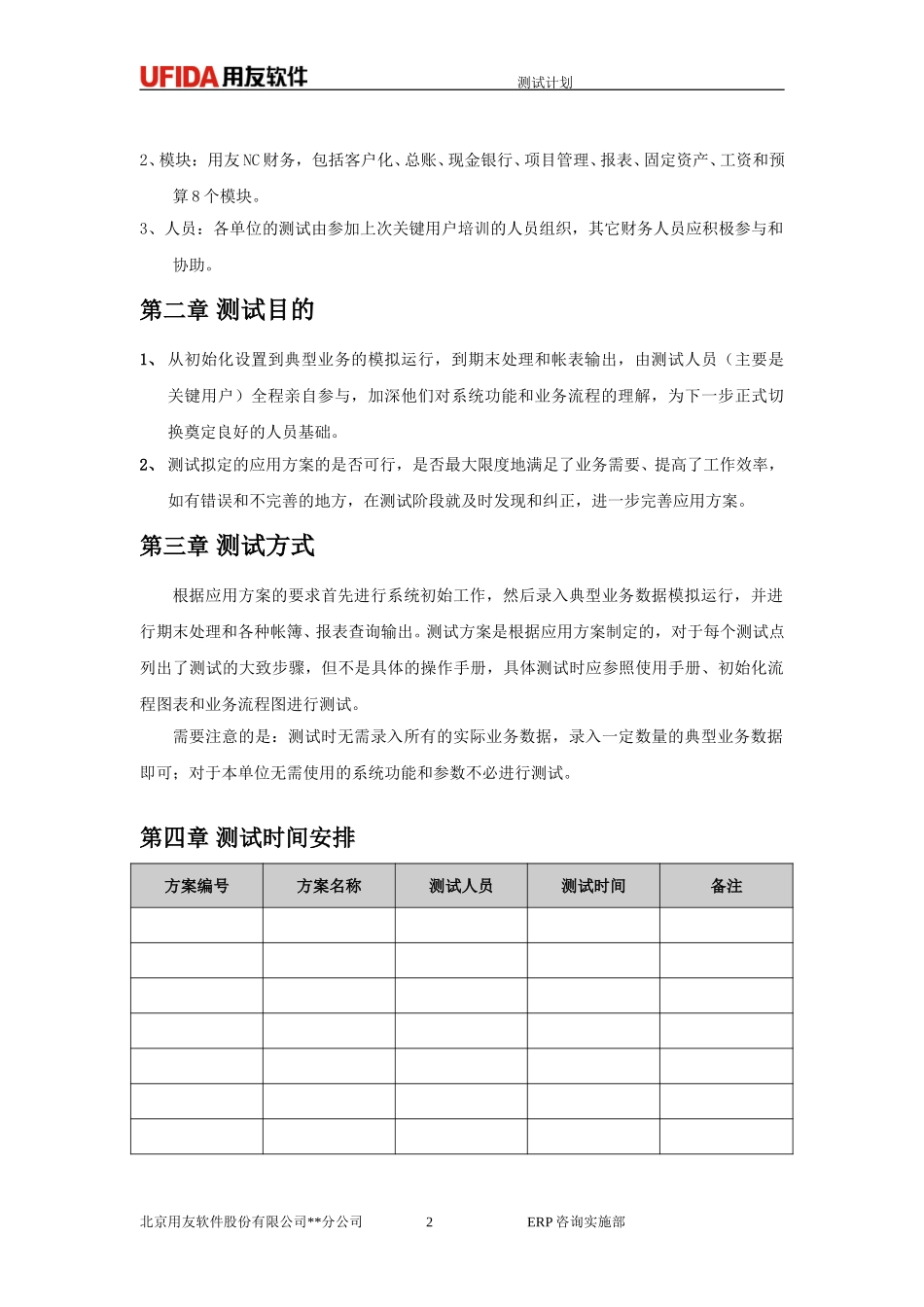 P1.08.3.01-参考模板-项目方案测试计划.doc_第2页